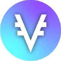 VyFinance